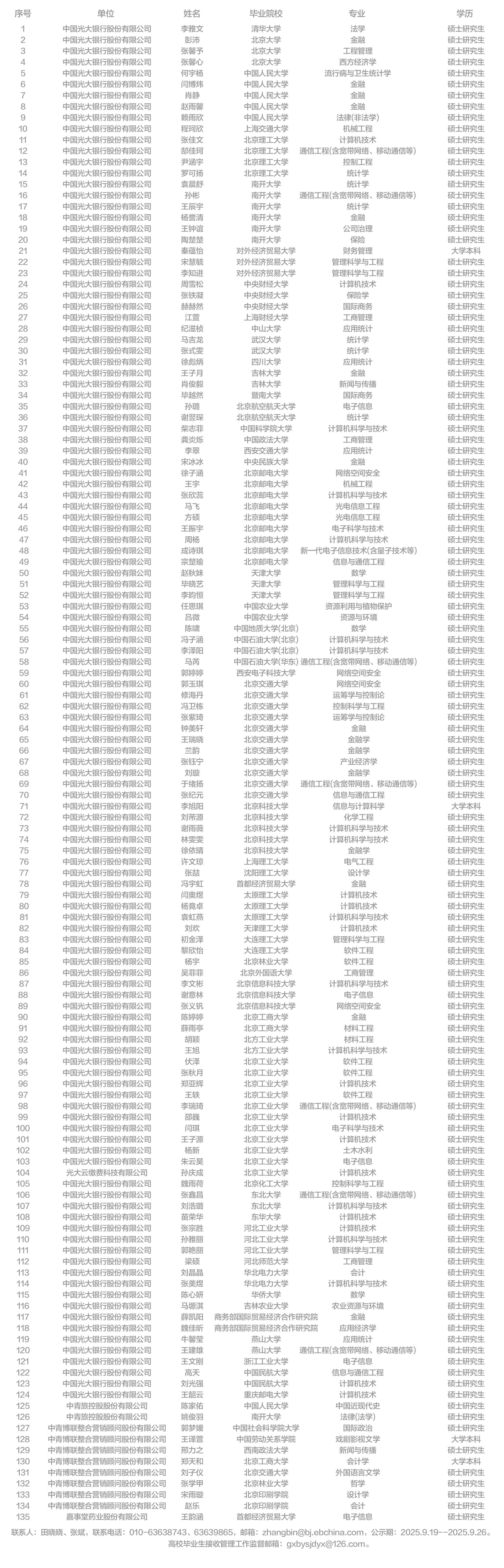 加拿大pc28预测(中国区)官方网站